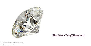 Diamond Loans Casa Grande and the 4 C's of diamond grading